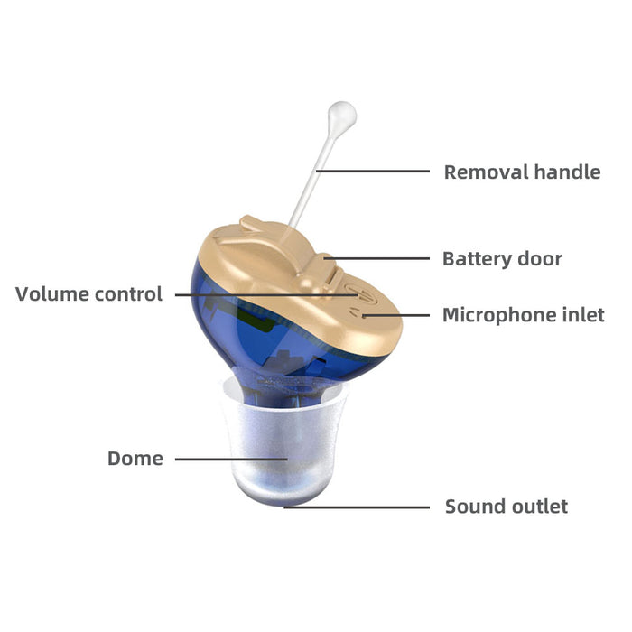 Apparecchi acustici Q10 Audifonos per la sordità Anziani Micro wireless regolabile Mini formato Apparecchio acustico invisibile Amplificatore del suono dell'orecchio