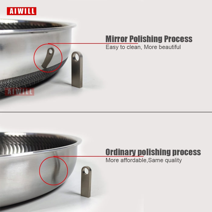 AIWILL New Kitchen High quality frying pan made of 316/304 stainless steel
